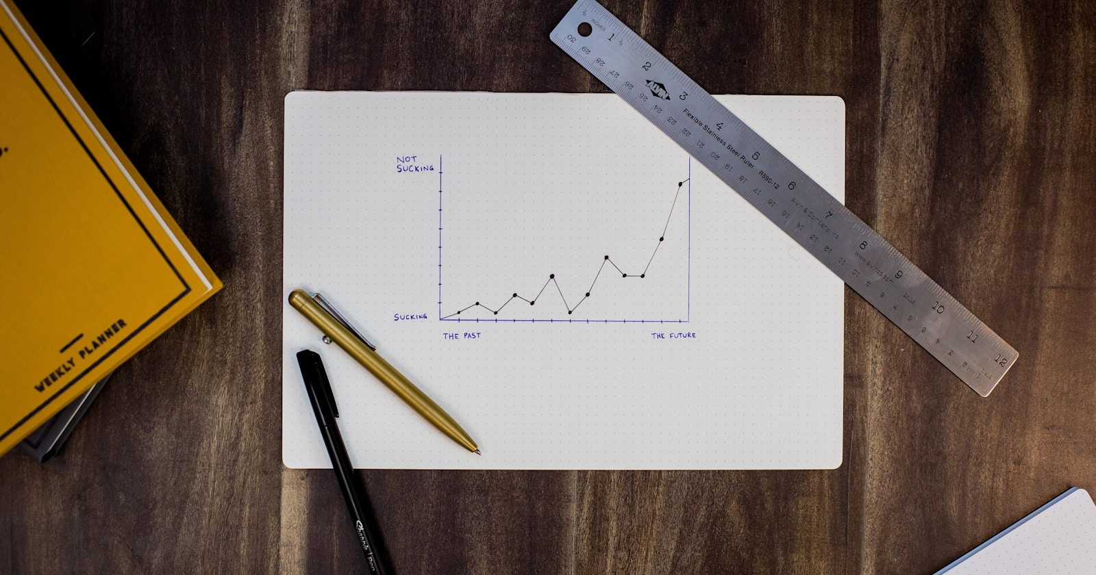 Step-by-step guide to performing a comprehensive local SEO audit in 2026. Evaluate your Google Business Profile