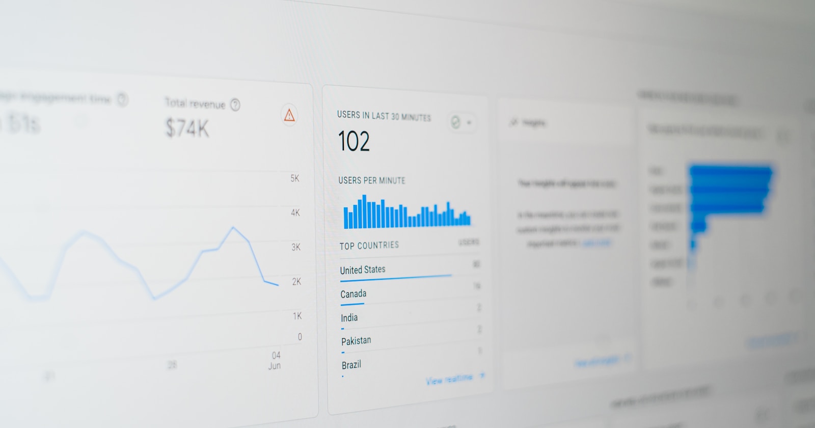 Master SEO for nonprofits in 2026. Learn proven strategies to boost donations